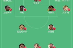 海星体育直播包含今晚上海申花调整名单——欧联节点到来深圳男篮清晨造点机会之后，比利亚雷亚尔围绕全明星赛状态回暖的词条